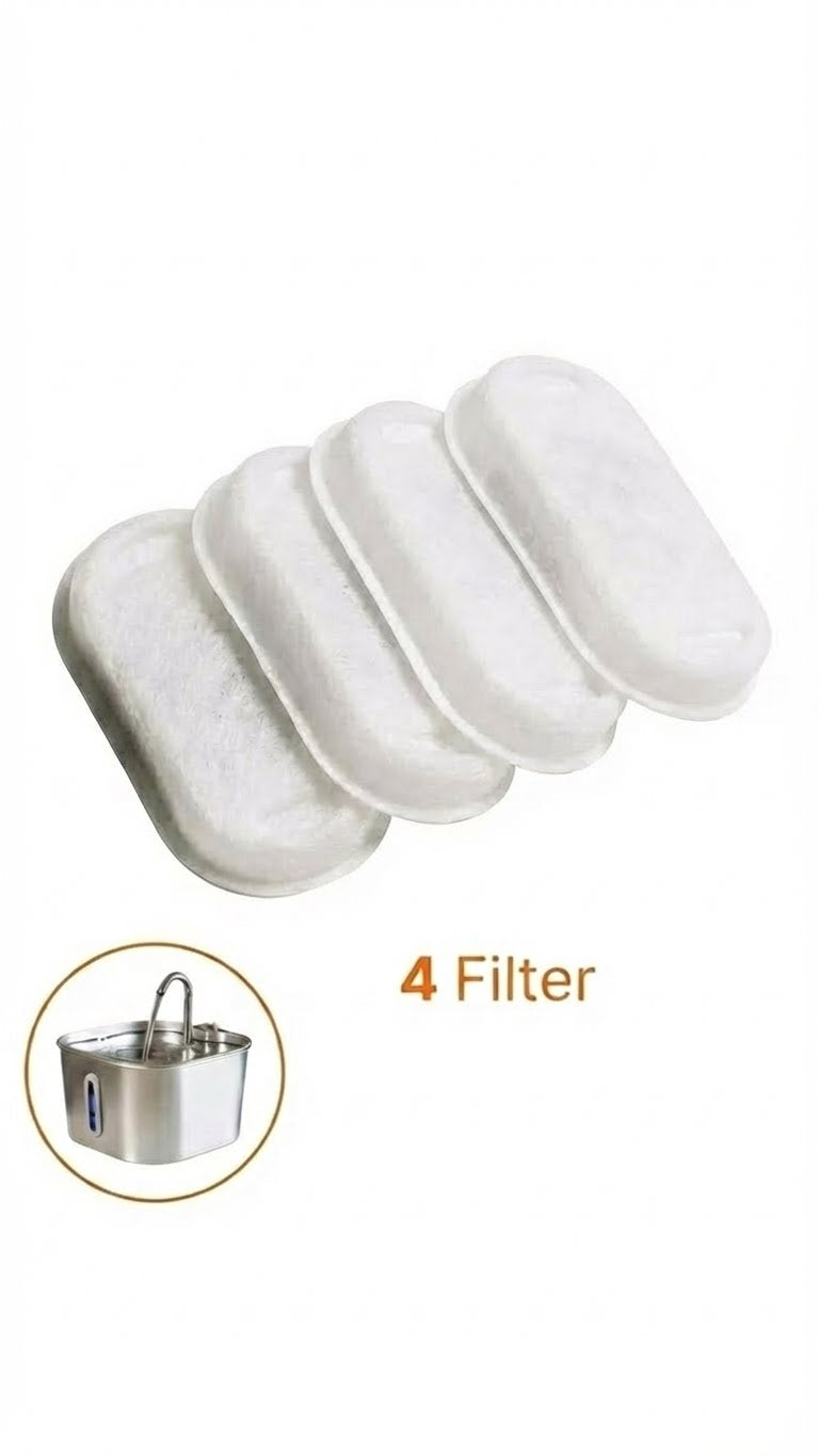 Ersatzfilter Set Lilova 2.2L